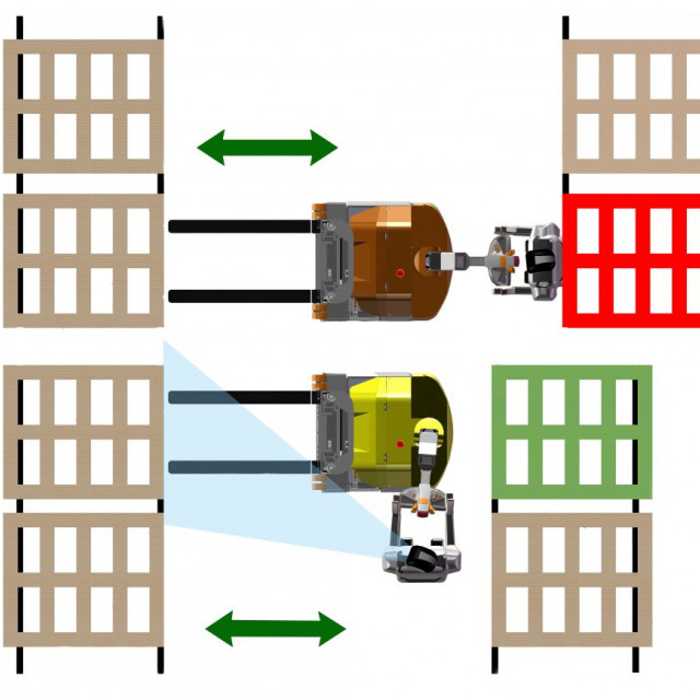 Mehr Sicherheit mit Combilift