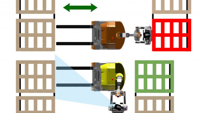 Mehr Sicherheit mit Combilift