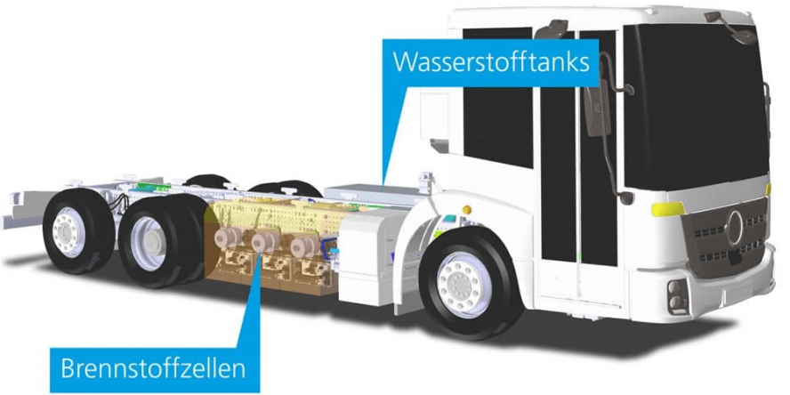 Wasserstofffahrzeug Faun